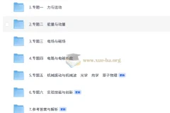 2025版高考物理母题必读及衍生