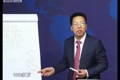 张金宝10讲：老板财务管控实战课