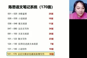 2024高三语文陈瑞春冲刺班：现代文阅读+作文押题+古诗文突破