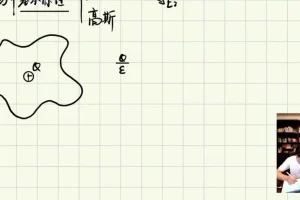 2025王羽物理高考三轮冲刺押题班
