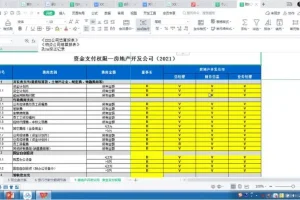 财务BP实战训练：从基础构建到体系落地