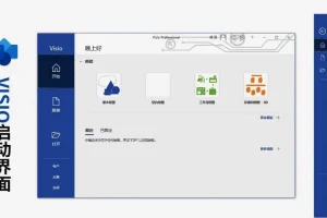 Visio（2016 2019）流程图软件
