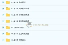 2026 王喆 考研数学全程班