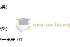 高考历史一轮复习系统1期