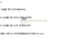 祝鑫 2025高三高考化学 点睛班