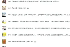 著名付费电子套装书合集 有目录 40G全部打包[PDF]