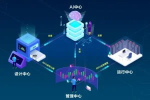 AI+自媒体+RPA变现训练营，写作变现+AI使用+SEO+多平台运营+RPA自动化