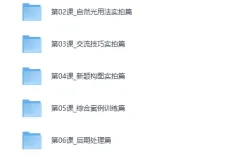 《青春少女拍摄指南》日本摄影大师教你如何拍摄不一样的她[MP4][7.5GB]