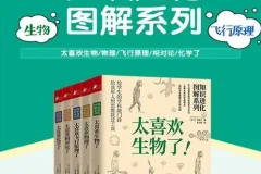 《知识进化图解系列》套装5册 生物 物理 化学 飞行原理 相对论大科普