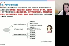 2024高三语文冲刺班：谢欣然四大模块精讲（古诗文+现代文+作文+语言）