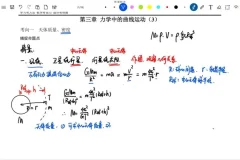 2024高考物理一轮+二轮全套复习视频（含考点模型/实验/检测卷）