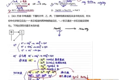清越中考化学二轮密训：压轴题突破+工业流程精讲