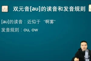张俊杰国际音标速成课：从零掌握英语发音技巧