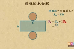 北师版小学数学1-6年级动画同步课程