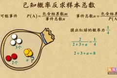乐乐课堂湘教版初中数学7-9年级动画课程全解