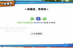 2022外研版初中英语7-9年级全套同步课程