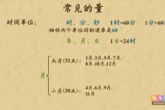 乐乐课堂小学数学1-6年级动画课程全套