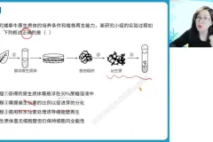 2024高二生物寒假特训班：周云A+基因工程与细胞工程专题突破