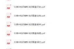 《53高中知识清单》知识图谱(九科)[PDF]
