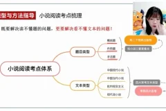 2025刘雯韬高二语文全年系统班