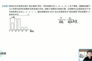 苏科版8年级数学下册培优课-二次根式/分式/反比例函数专题