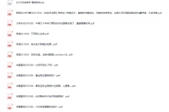 《全网付费文章-大佬文集圈学习先锋》10月30日更新