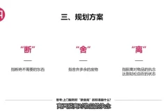 纳爷全屋整理收纳课：50种衣物折叠技巧+空间规划