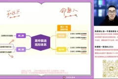 朱汉祺高二英语春季班：独立主格/非谓语/完形技巧精讲