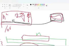 C++竞赛高阶27讲：哈希/分治/搜索算法精讲