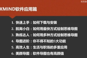 XMind思维导图教程：从入门到精通