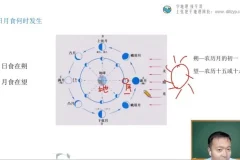 张艳平24年高考地理一轮二轮全程班