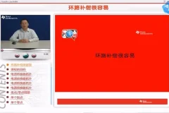 开关电源环路补偿很容易视频教程