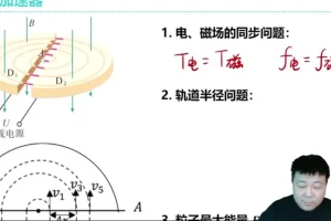 2025高二物理全年班-唐睿洋精讲电场动量