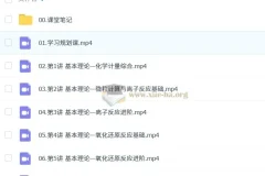 李伟 2026高三 高考化学 一轮A+尖端暑假班