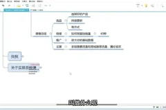 抖系商品卡31讲：从0到1打造爆款商品实战课