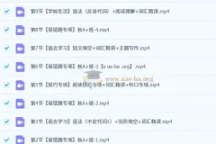 2024-2025 2026届初中英语 初二英语培训班（24年秋上·全国通用版·A+班）万雨露