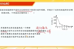 2024高考生物密训班：张元振选择题+非选择题技巧突破