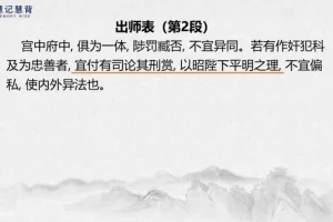 最强大脑记忆法：560节高效记忆训练课