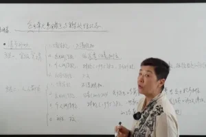 企业费用税务筹划大全：26个实战案例解析