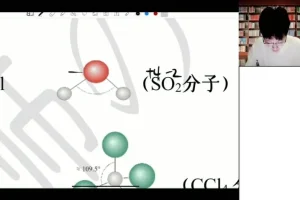 吕子正高二化学寒假班：原子结构+有机化学精讲