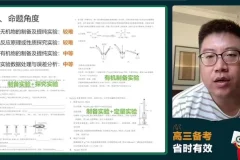 2024高考化学冲刺班-孔维钢题型技巧+护航卷