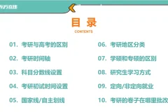 2025考研专业课 金融学