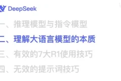 DeepSeek提示词技巧大全：从入门到精通