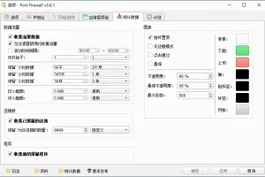 开源防火墙 Fort Firewall v3.12.13 中文免费版