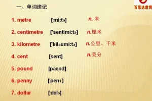 小学英语1000词汇速成课 – 百思达教育
