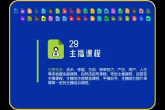 老吴21节巨量千川实战课：从投流到直播间搭建