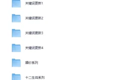 《12000+AI绘画关键词描述语》[PDF]