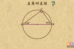 北师版初中数学7-9年级动画同步课程