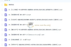 2024-2025 初一英语 林淼 A+秋季班 寒假班 春季班