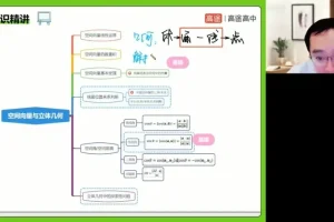 2024高二数学周帅秋季班-空间向量/圆锥曲线/数列专题